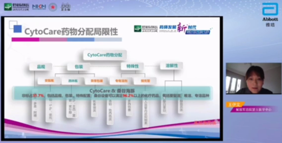 紫禁城國(guó)際藥師大會(huì)—淺談桑谷配藥機(jī)器人的優(yōu)勢(shì)(圖2) 1-20052911391A95.png