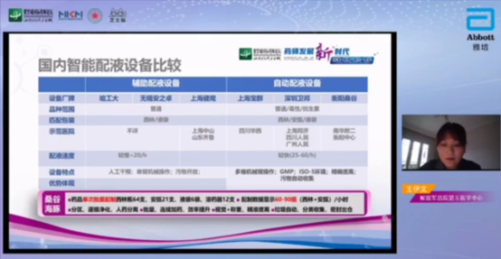 紫禁城國(guó)際藥師大會(huì)—淺談桑谷配藥機(jī)器人的優(yōu)勢(shì)(圖3) 1-20052911392E91.png